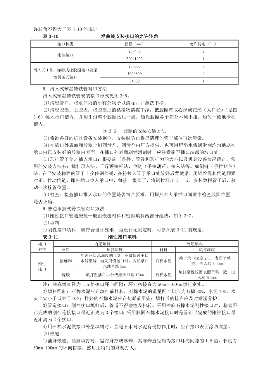 铸铁给水管道施工.doc