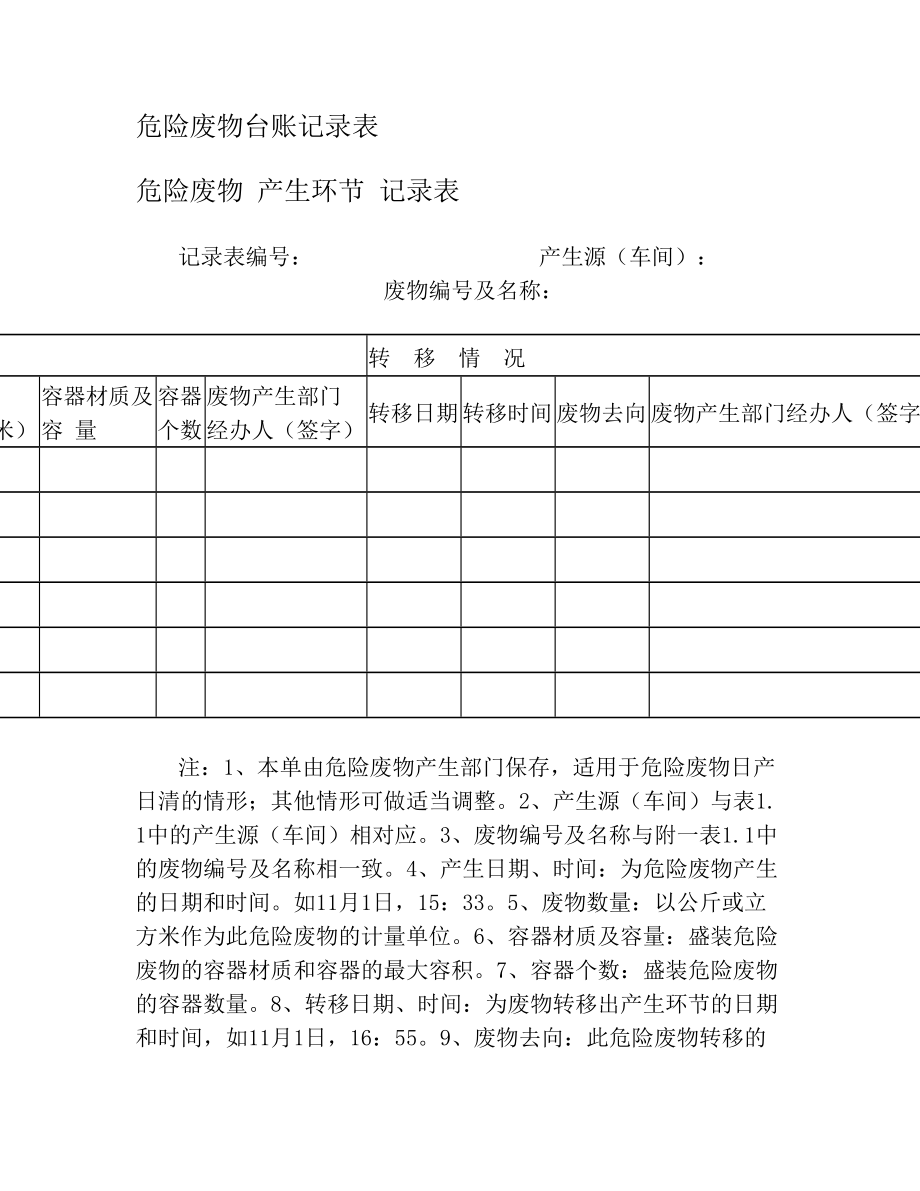 危险废物台账记录表(5).doc