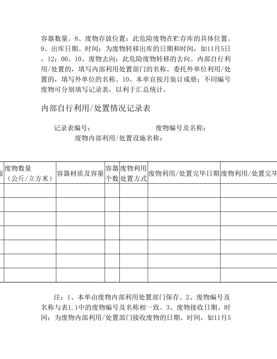 危险废物台账记录表(5).doc