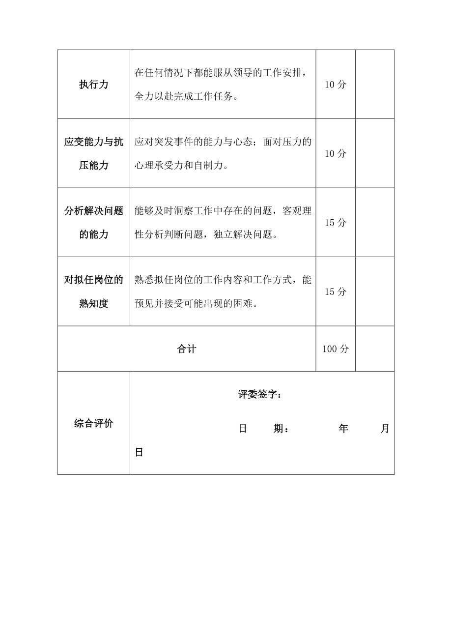 公司员工述职评分表人力资源.doc