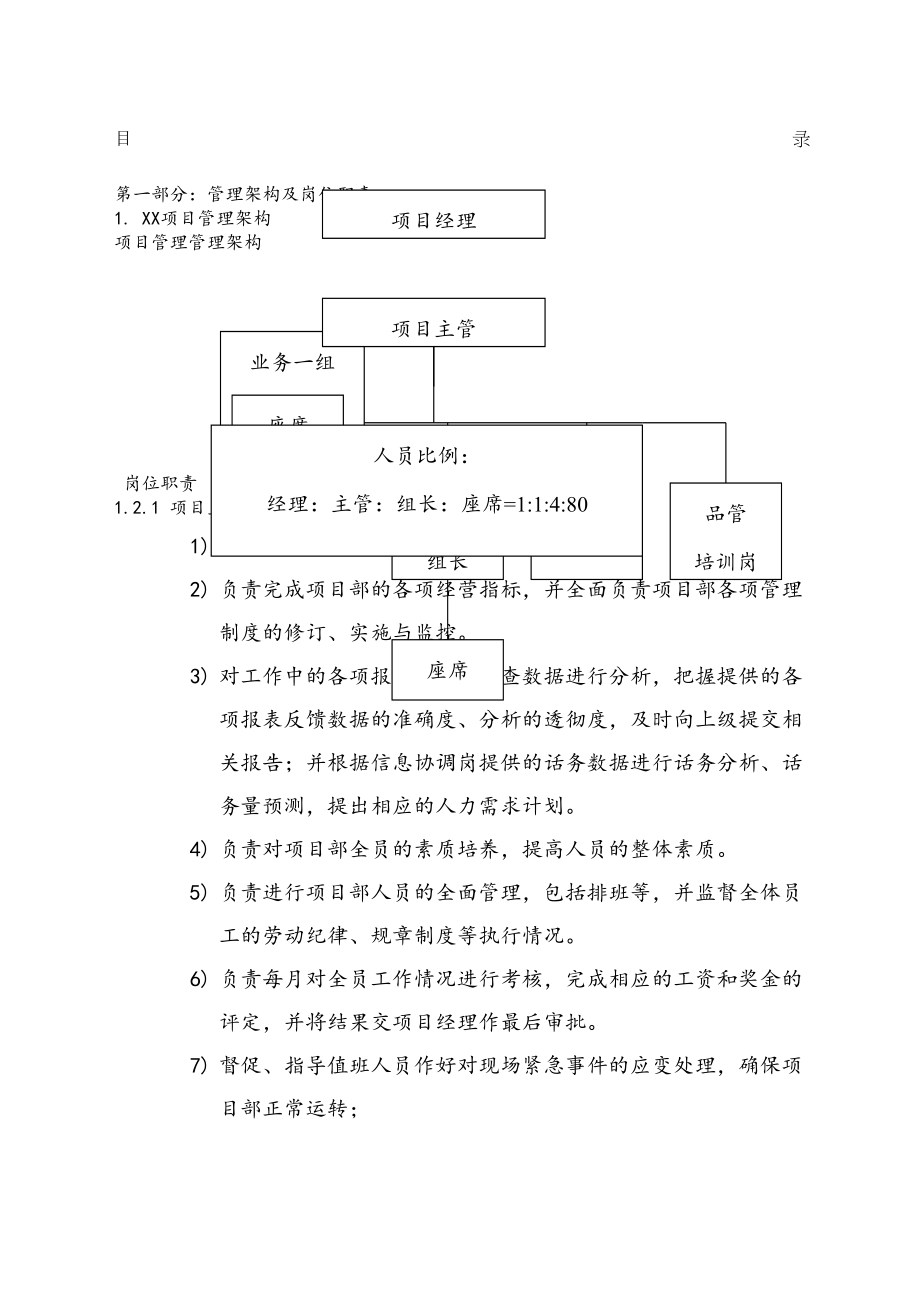 项目部运营管理手册.doc