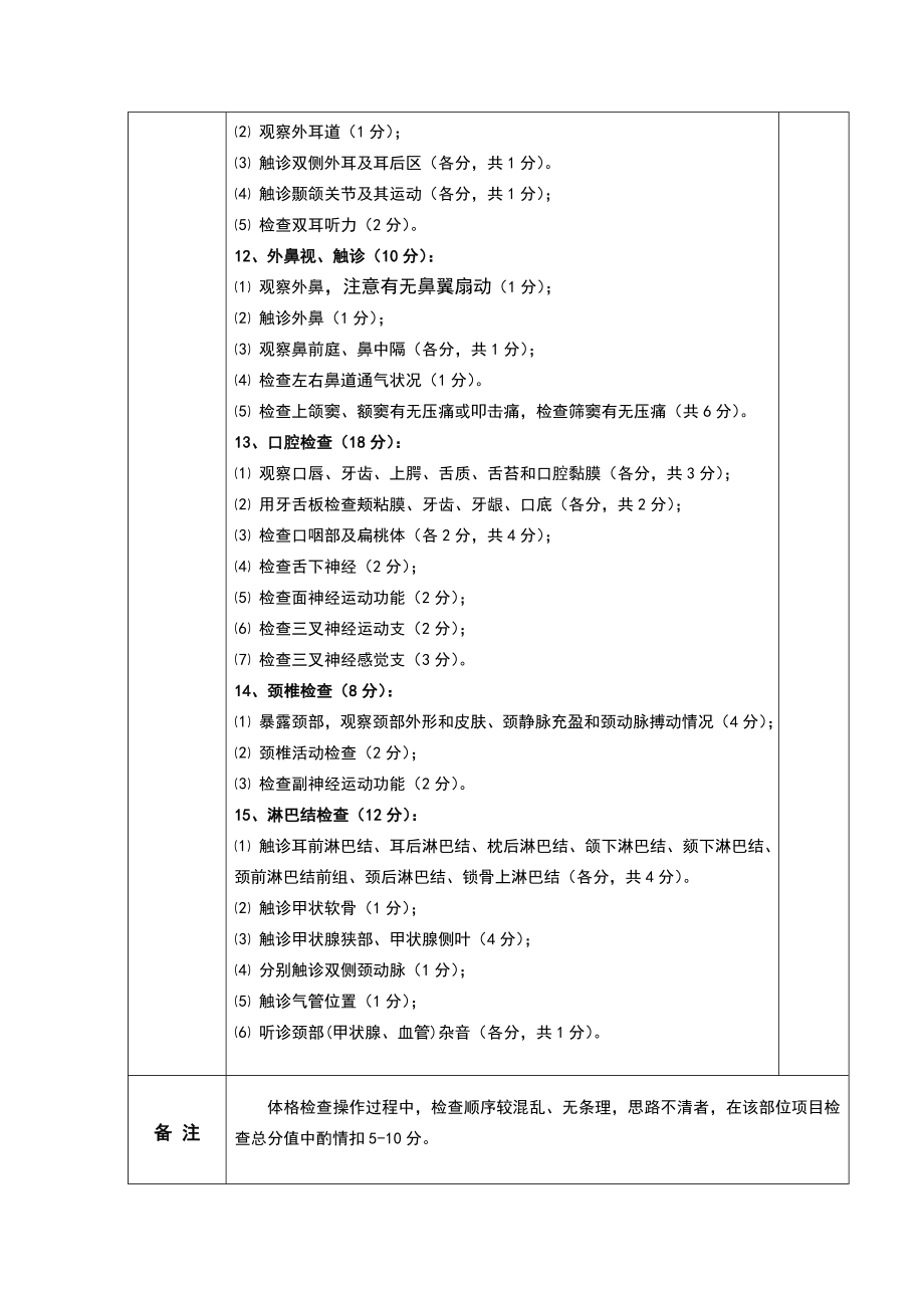 体格检查考核评分标准.doc