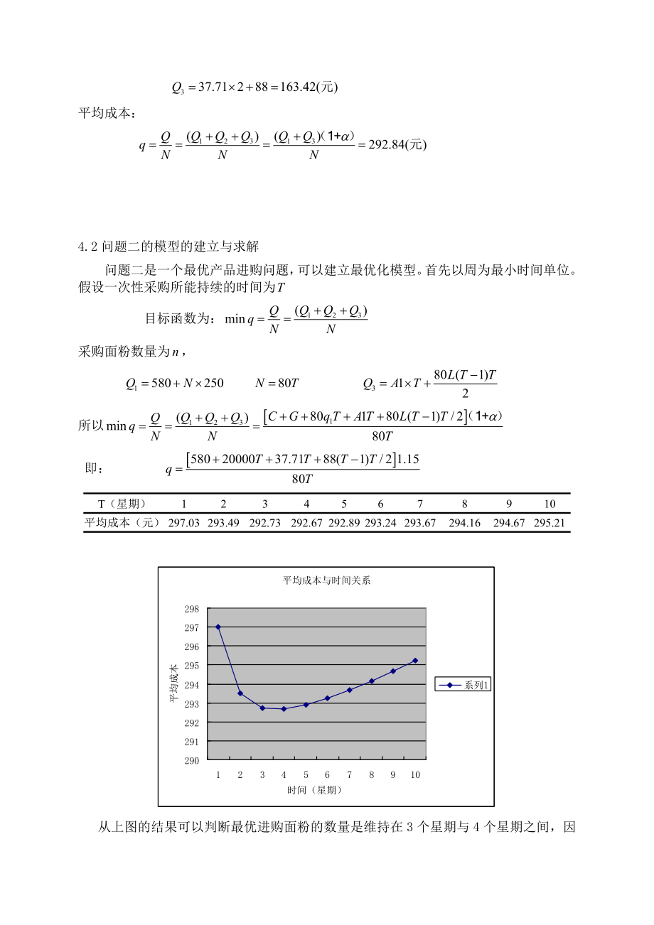 面粉采购问题线性规划.doc