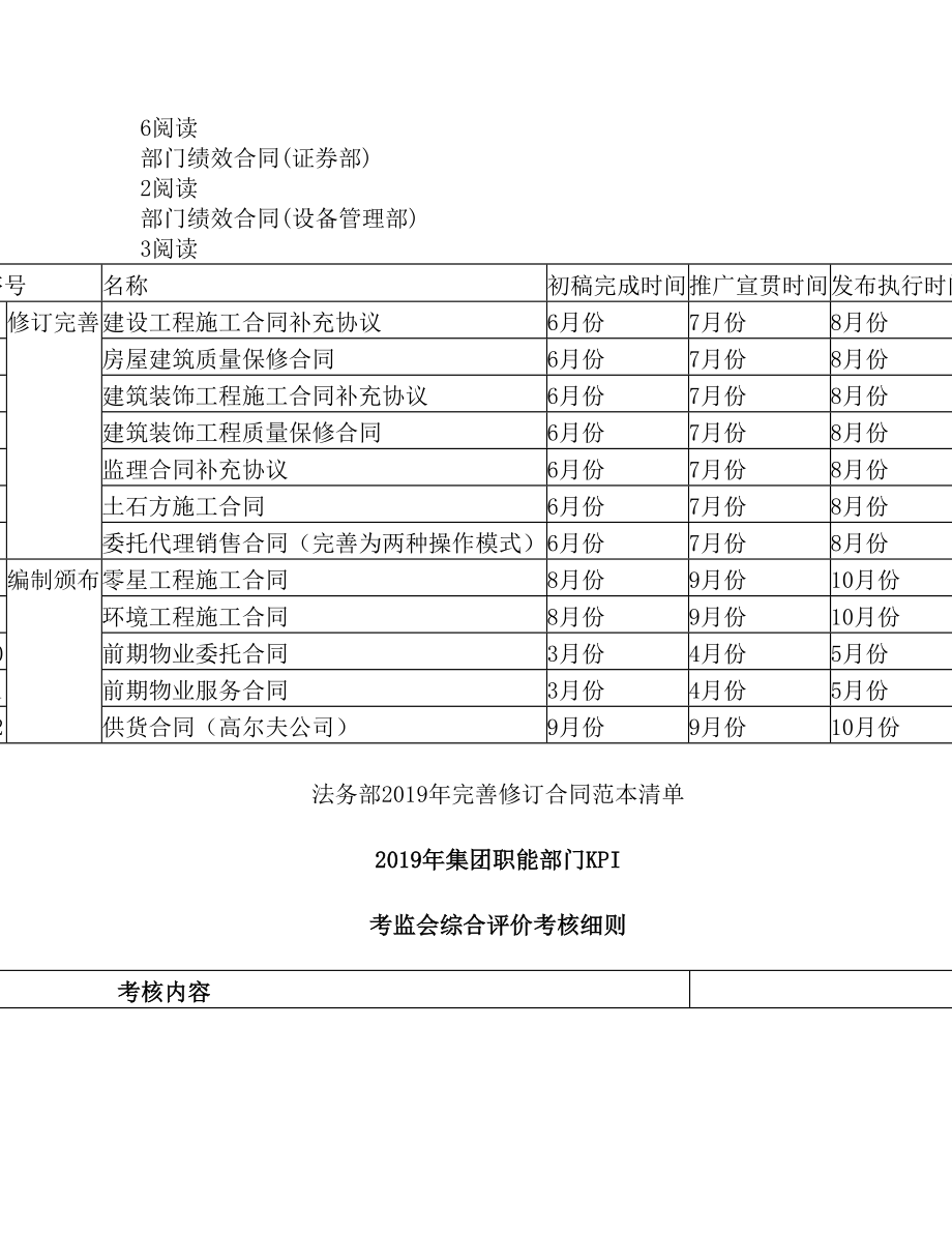 职能部门(法务)KPI指标.doc