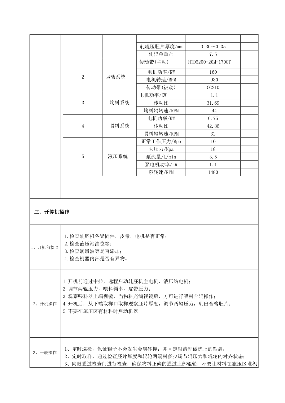 设备操作规程模板.doc