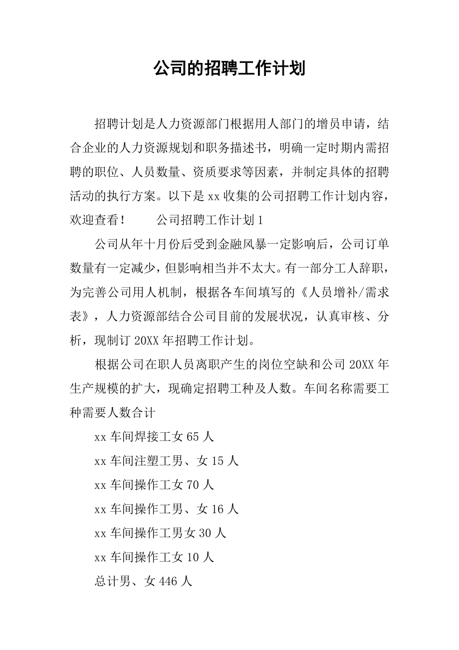 公司的招聘工作计划[范文].doc