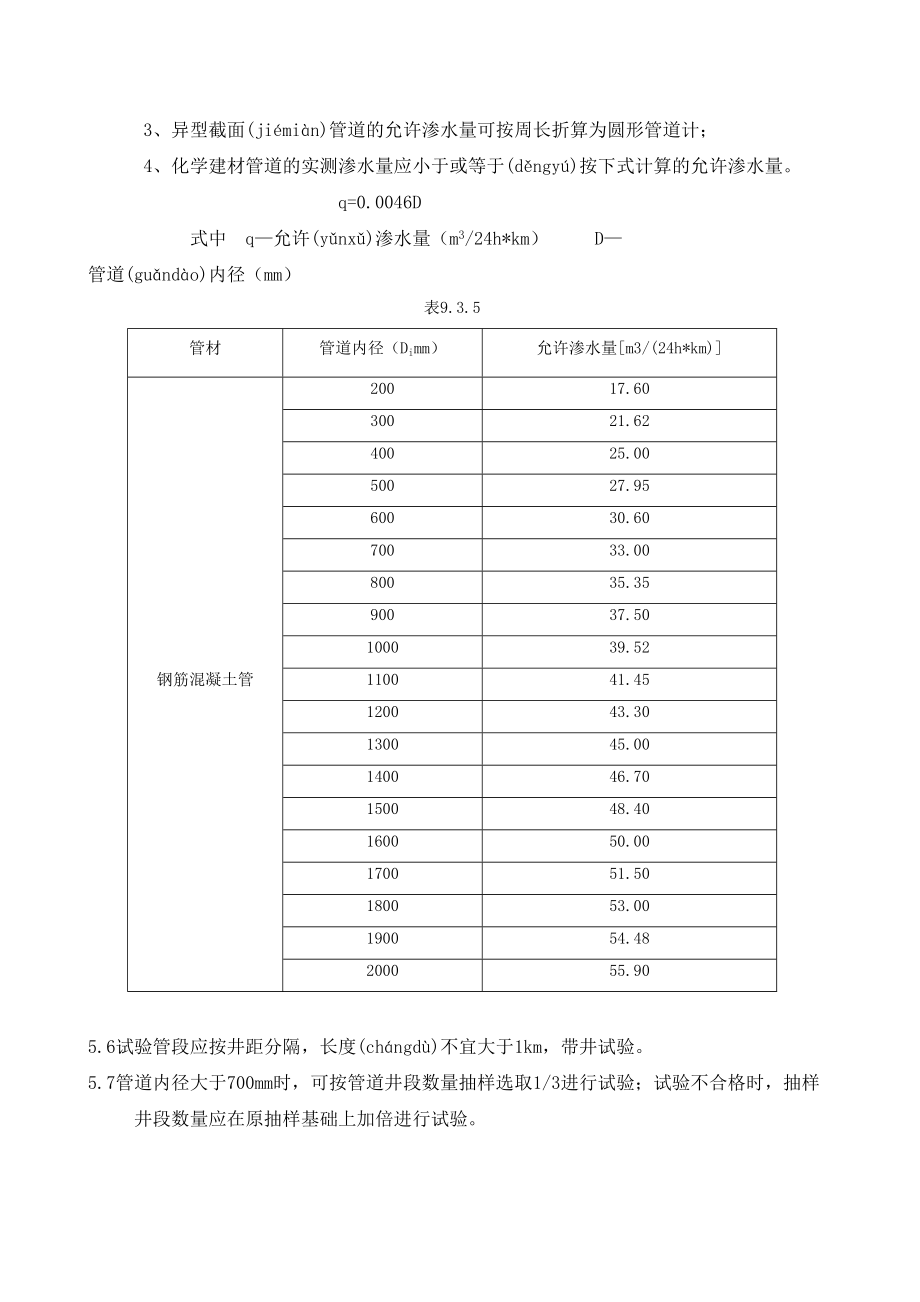 闭水试验施工方案.doc