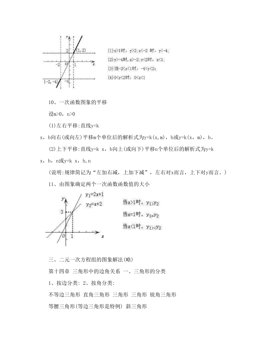 [汇总]沪科八上数学知识点小结.doc