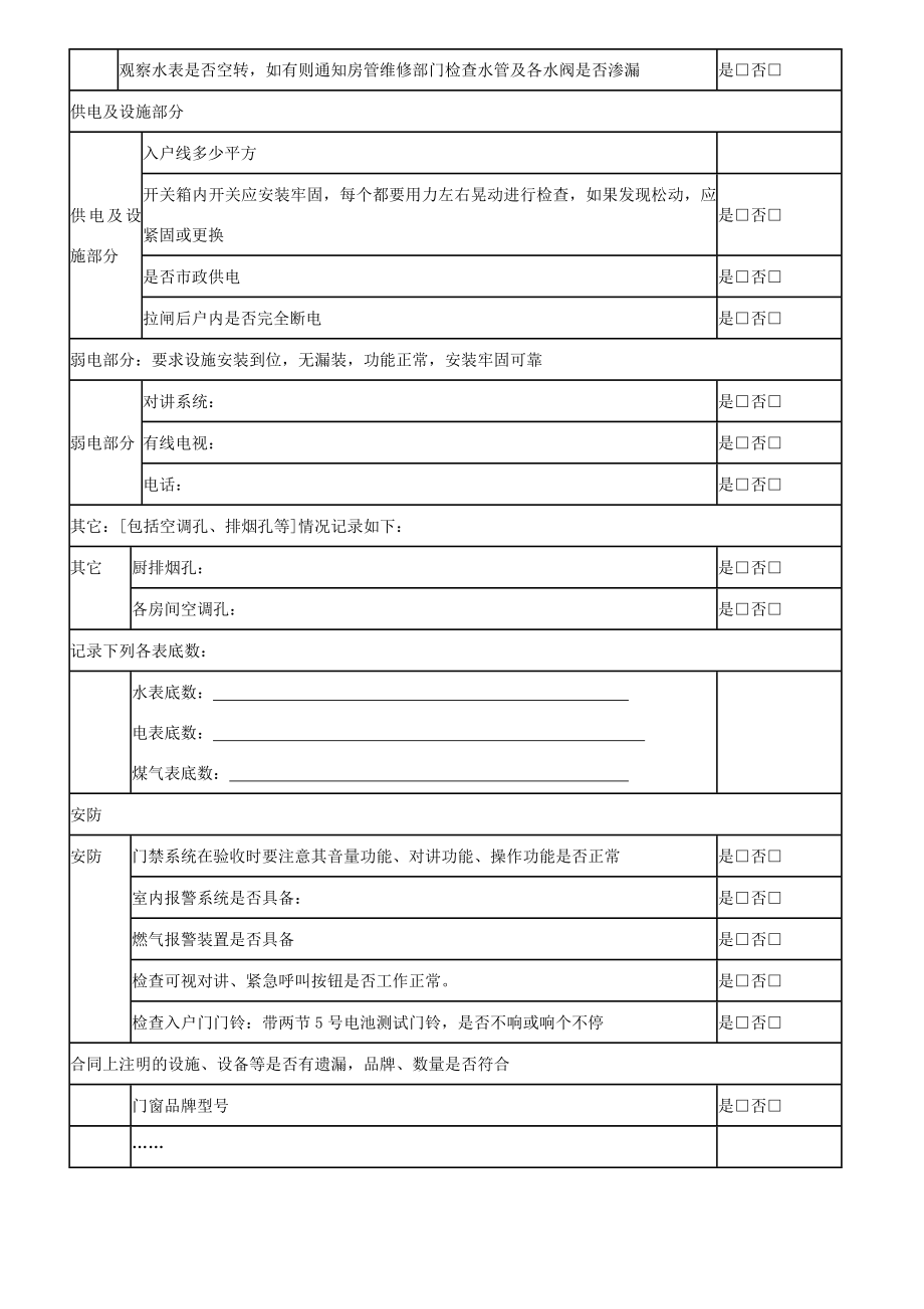 验房项目详细表格.doc