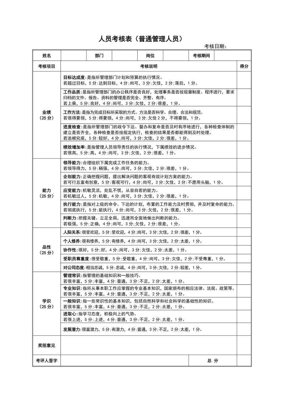 公司员工年终考核表.doc