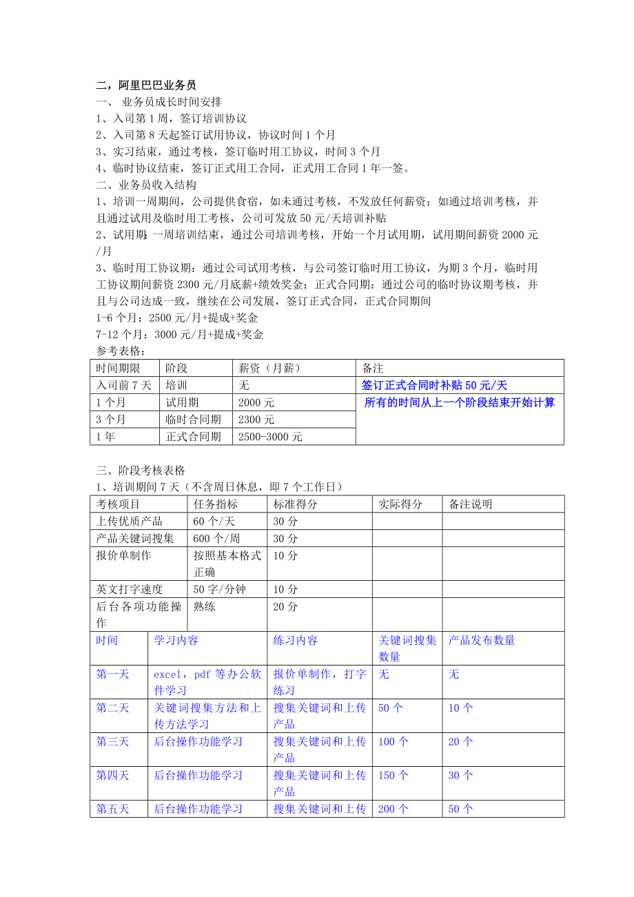 外贸业务员考核表.doc