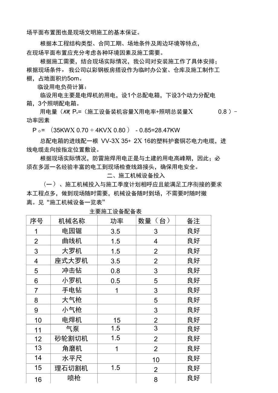 学校维修项目施工组织设计.doc