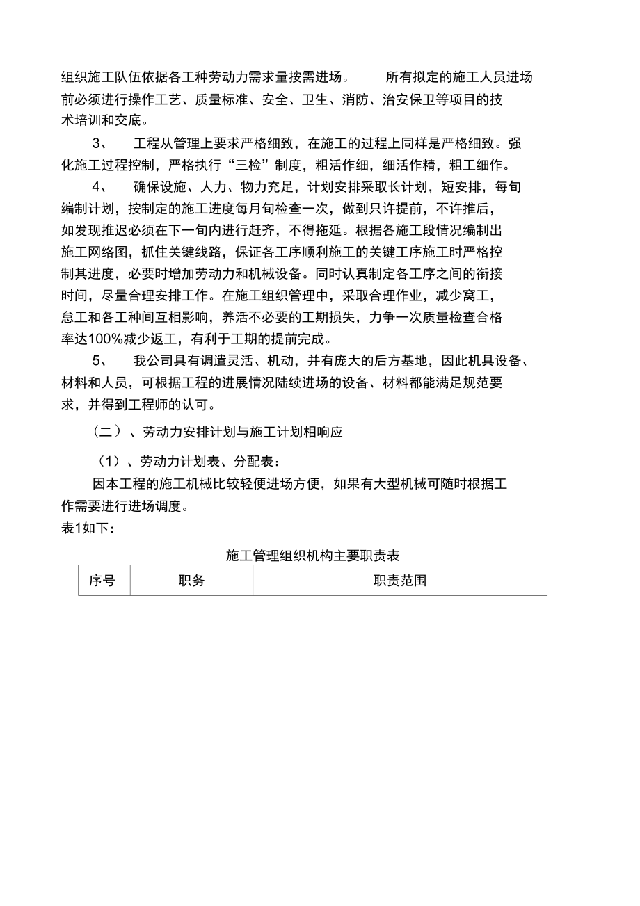 学校维修项目施工组织设计.doc