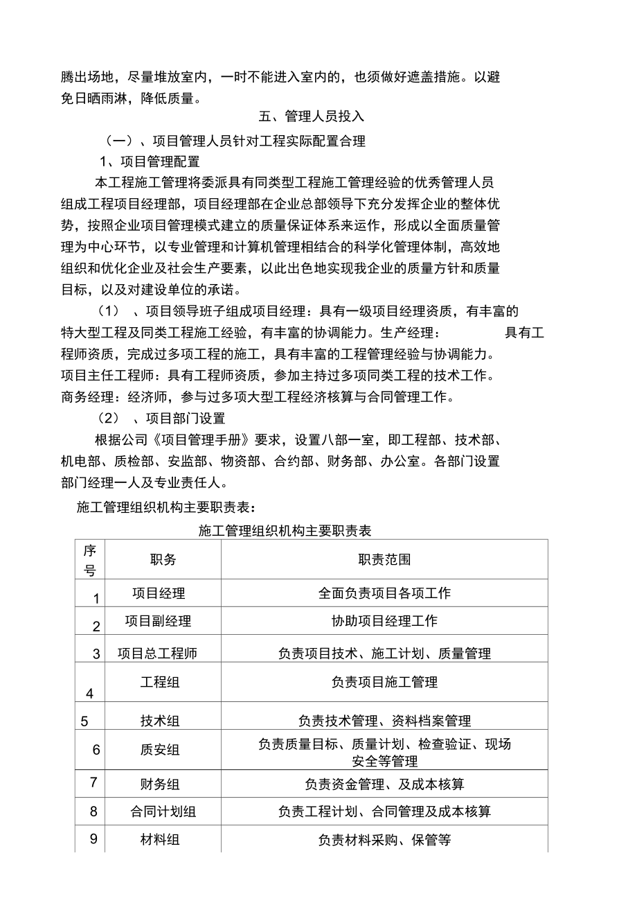 学校维修项目施工组织设计.doc