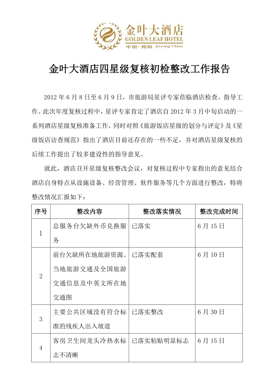 四星级酒店复核初检整改工作报告.doc