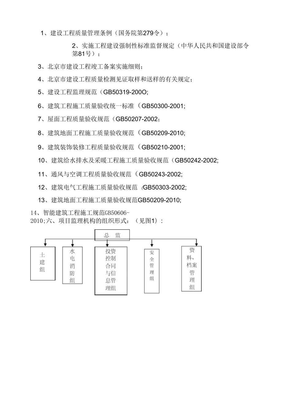 装修监理规划范本02.doc