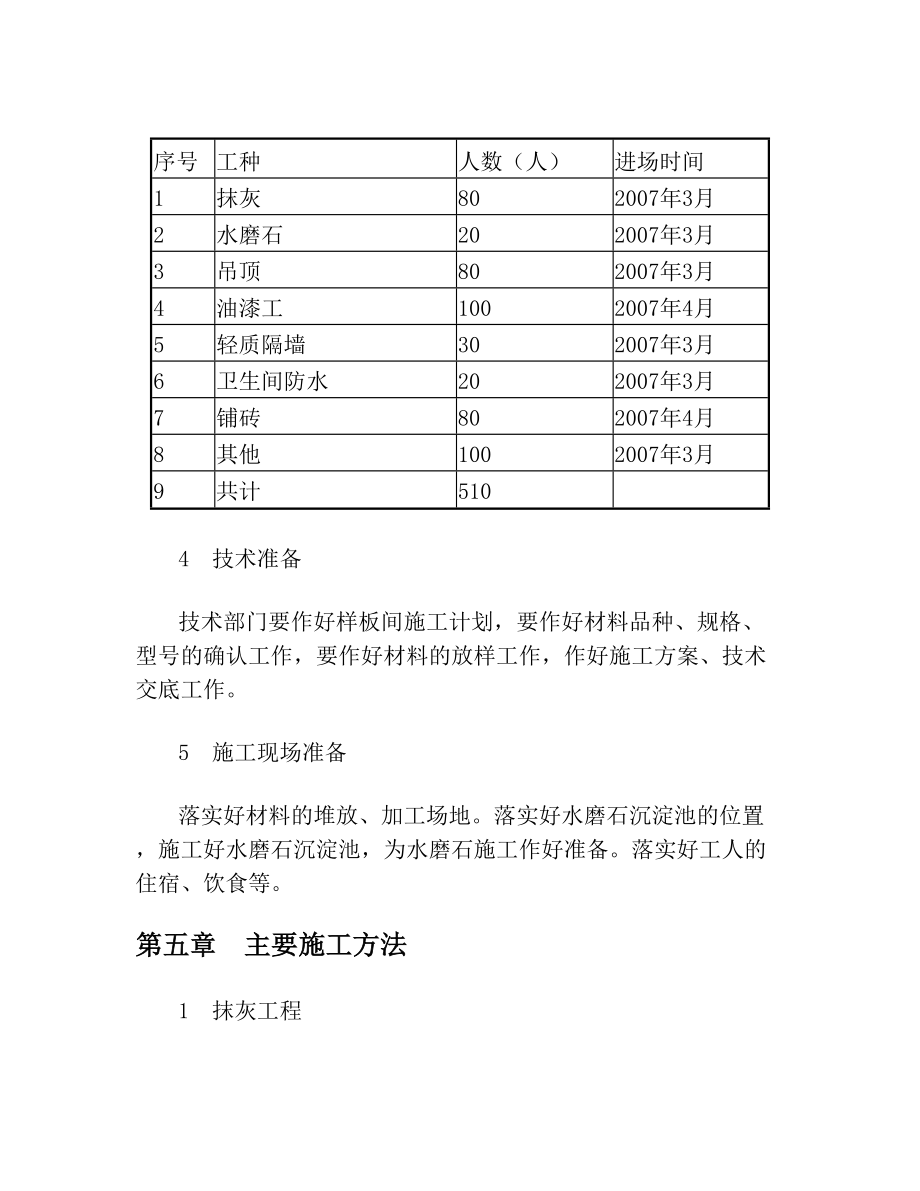 体育馆装修方案(1).doc