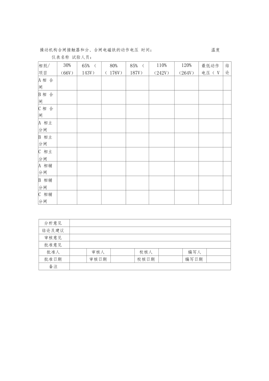 预防性试验报告模板.doc