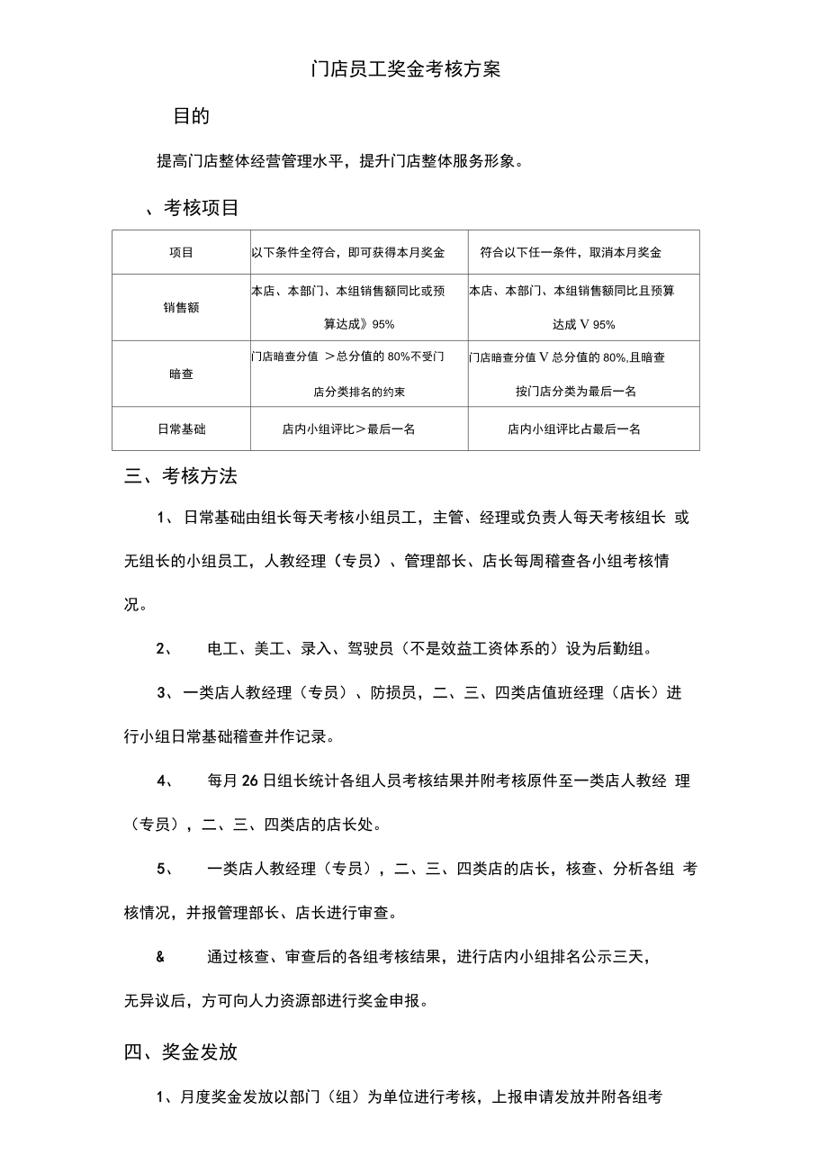 门店员工绩效奖金考核方案.doc