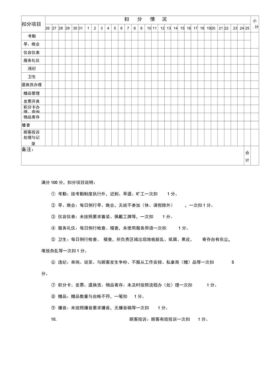 门店员工绩效奖金考核方案.doc