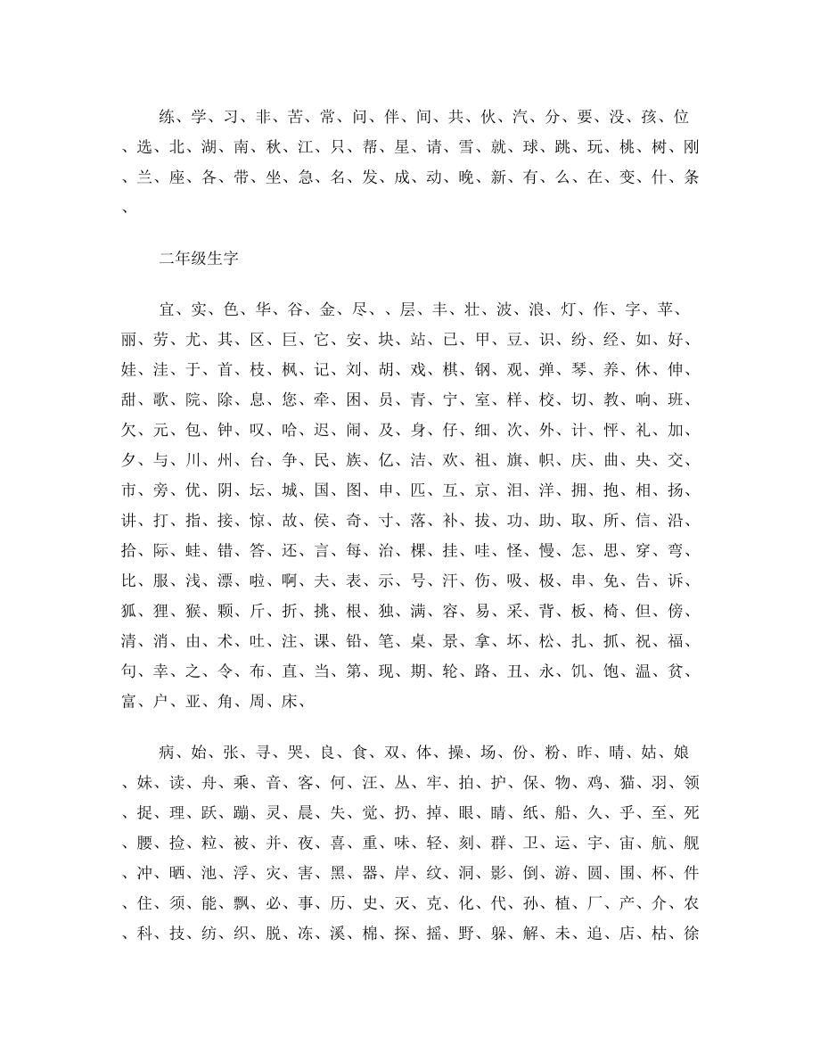 人教版小学所有生字[1].doc