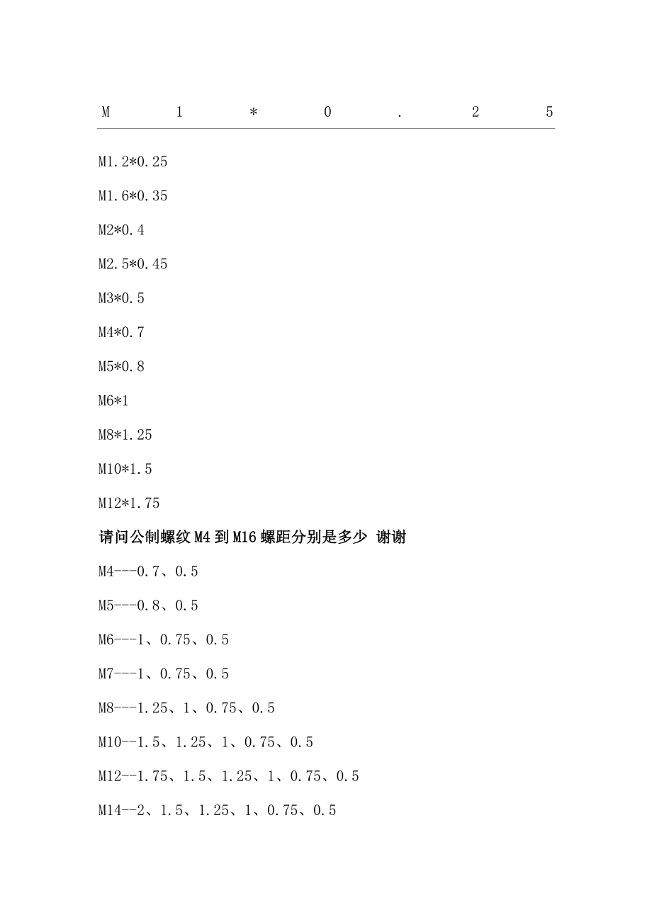 请问公制螺纹M到M螺距分别是多少.doc