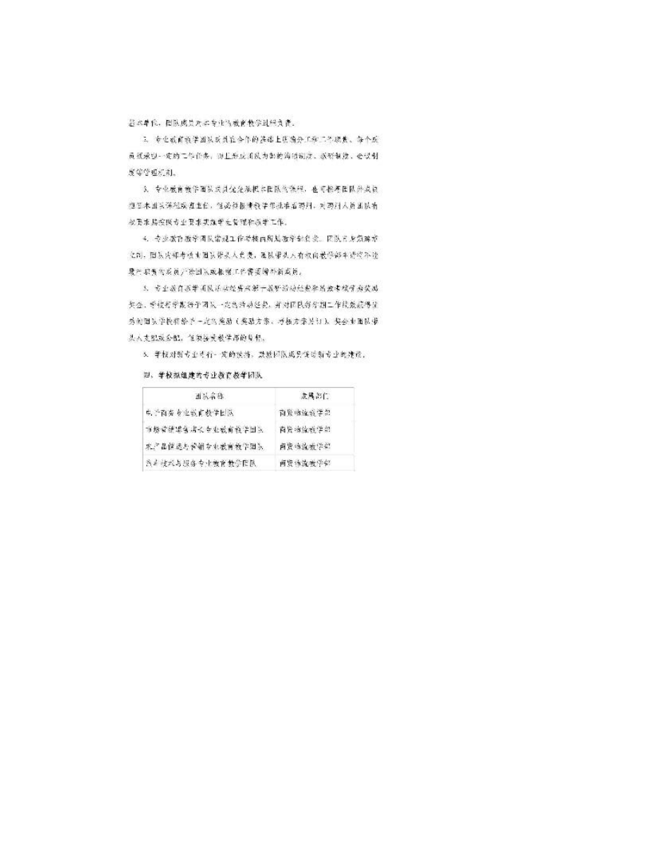 专业教育教学团队建设方案.doc