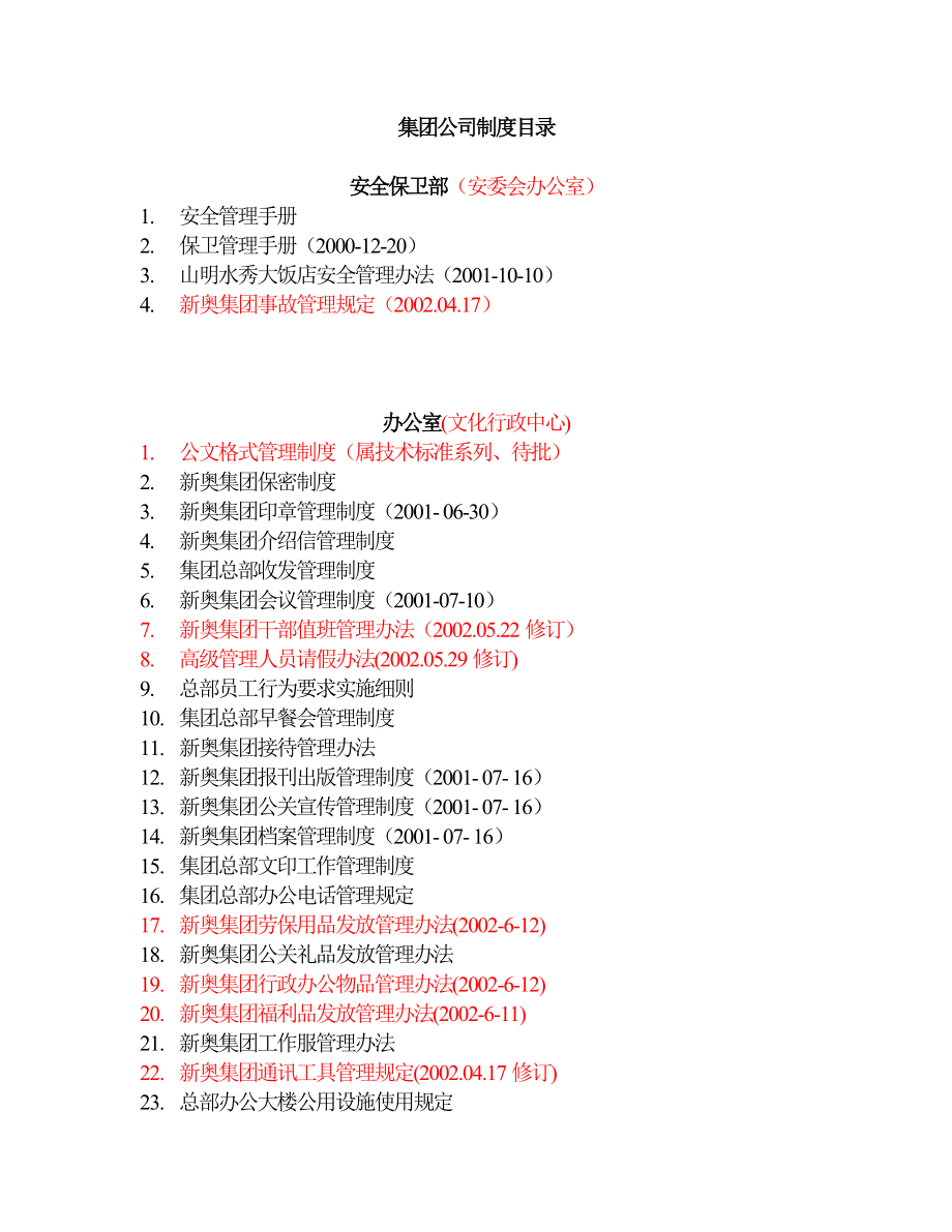 集团公司制度目录.doc