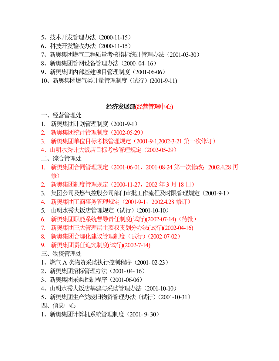 集团公司制度目录.doc