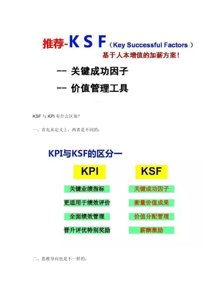 KSF薪酬全绩效模式.doc