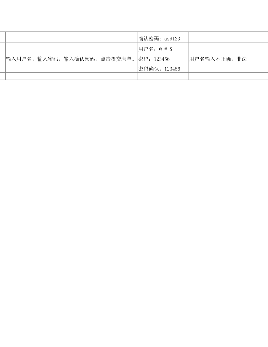 163邮箱注册模块测试用例.doc