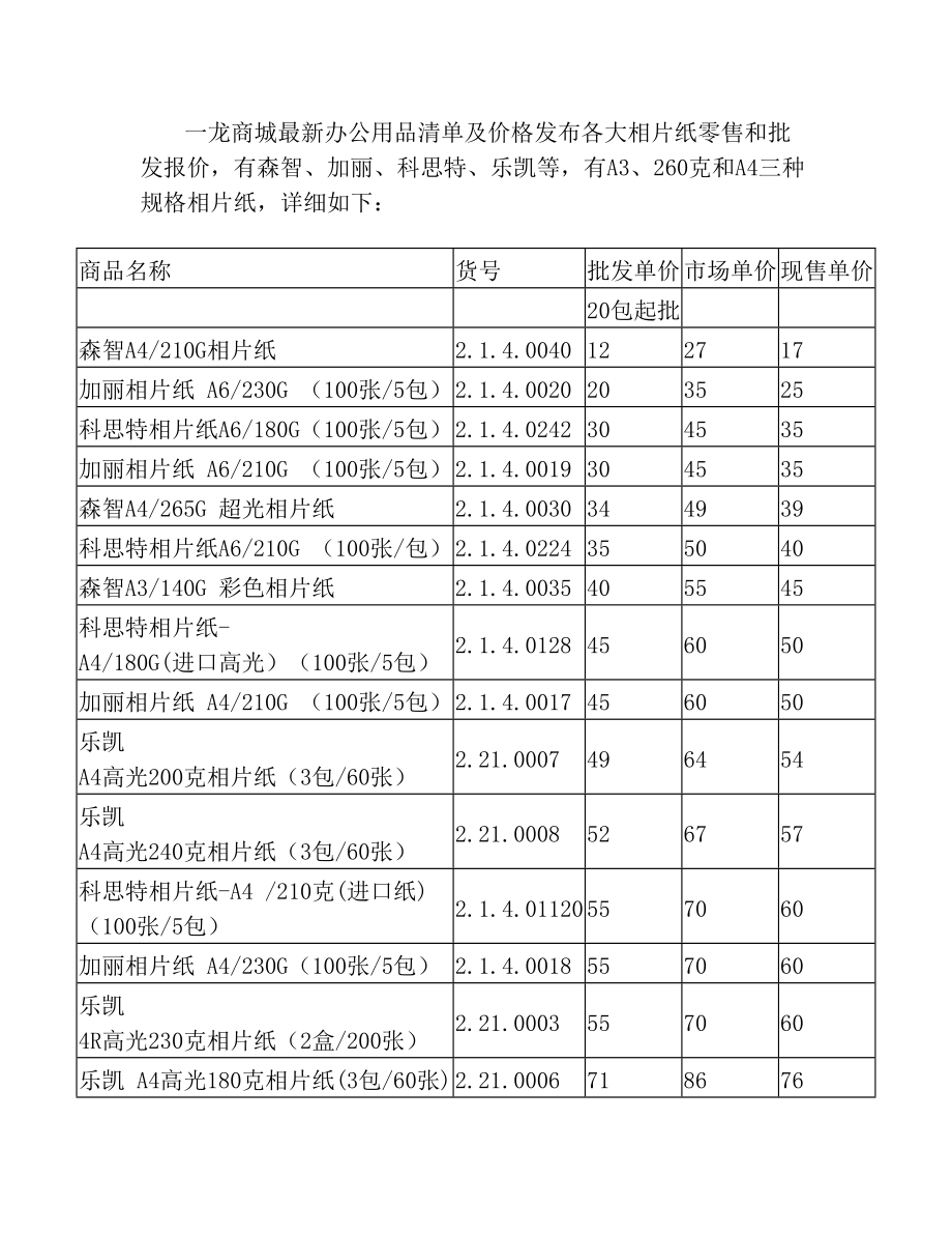 办公用品清单及价格明细表.doc