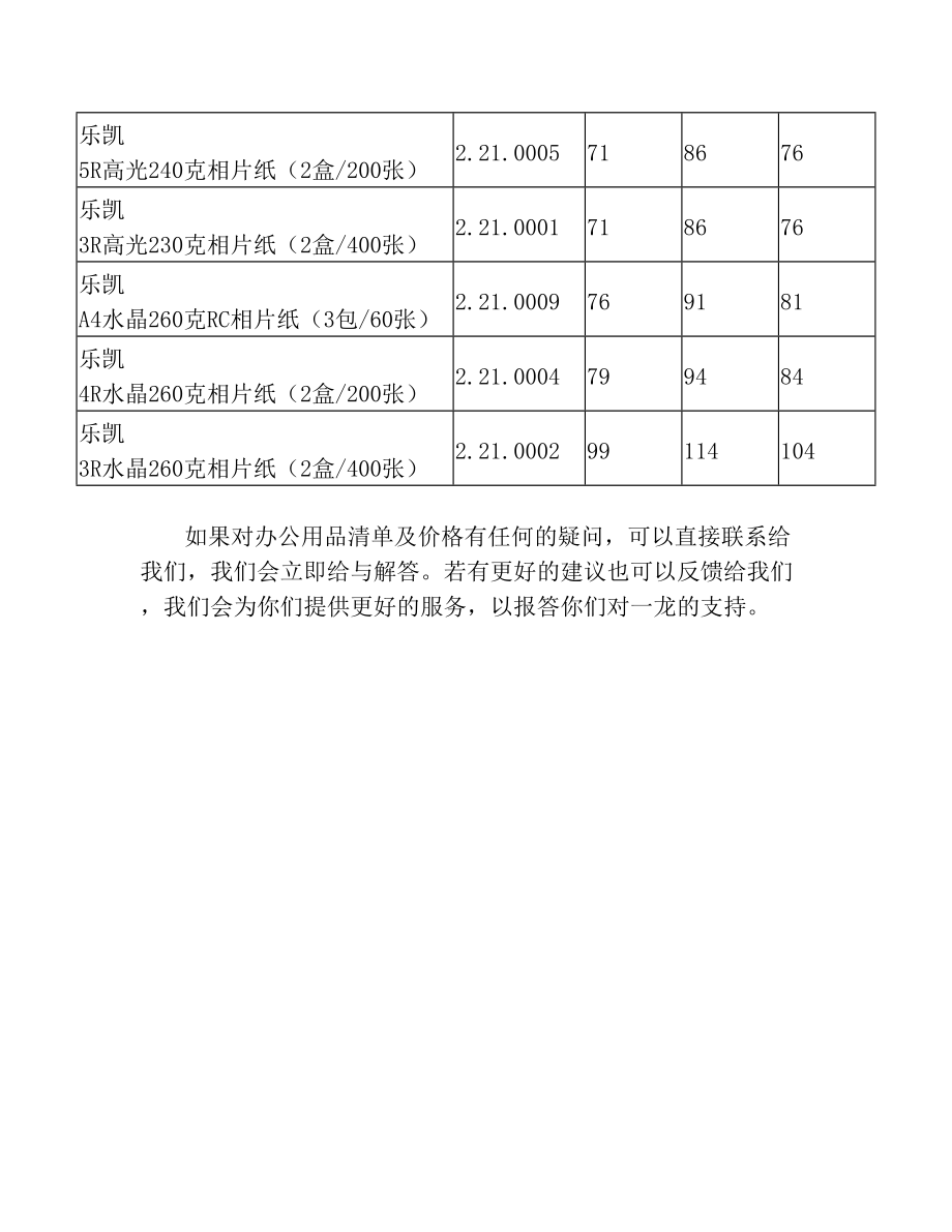 办公用品清单及价格明细表.doc