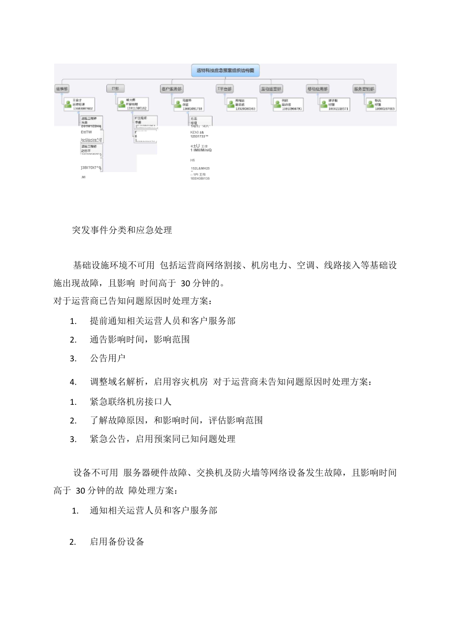 运维应急故障处理方案.doc