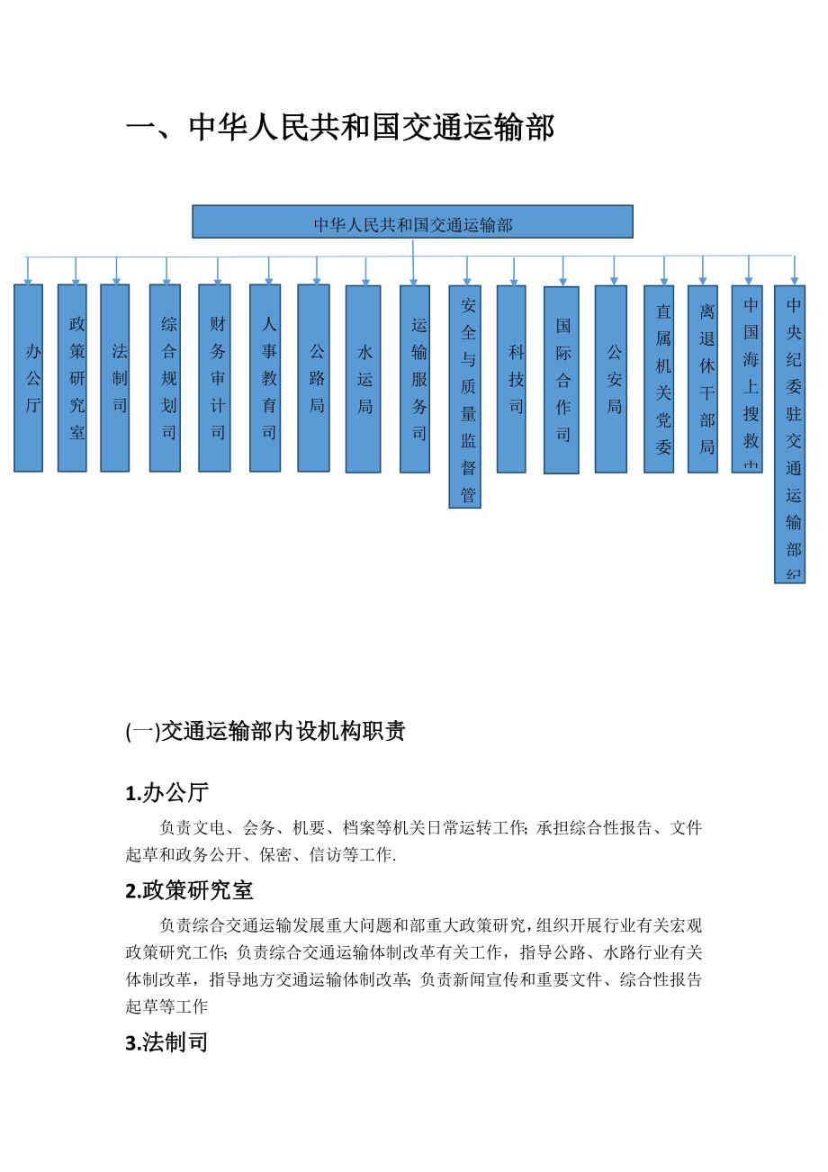 交通行业交通部门机构职责、高速公路.doc