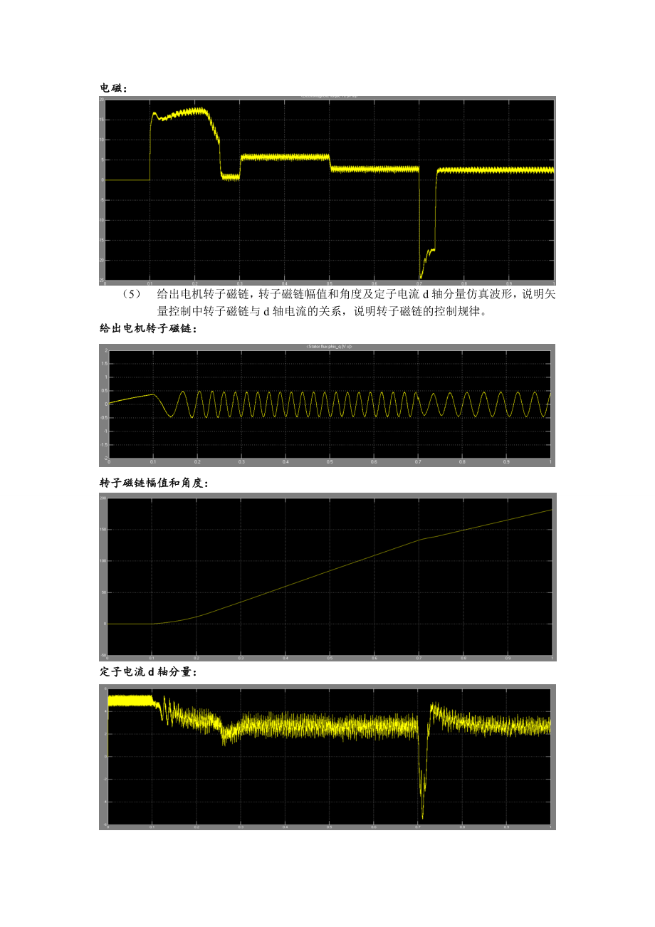 运动控制系统.doc