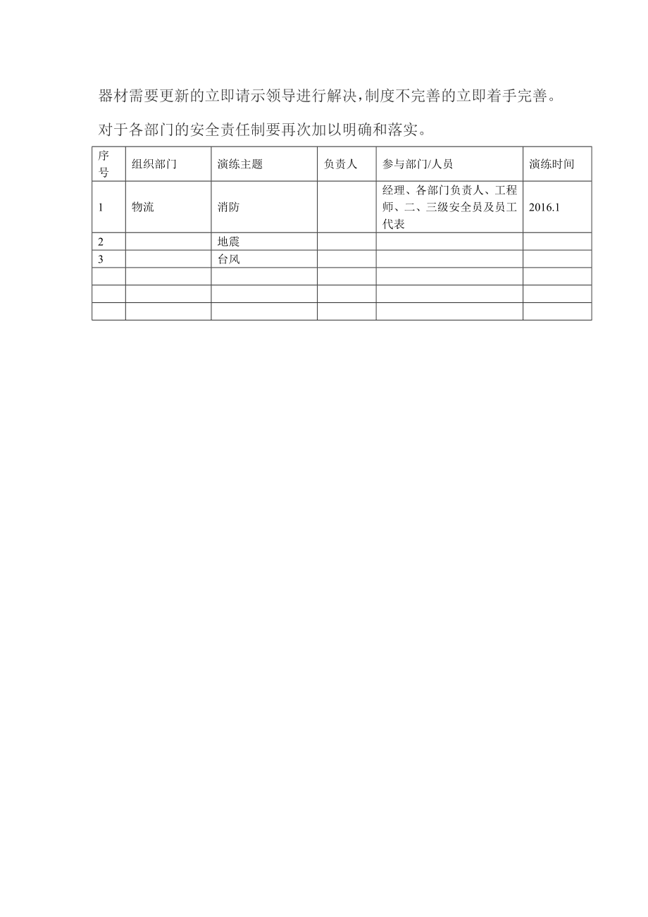 公司应急演练计划.doc