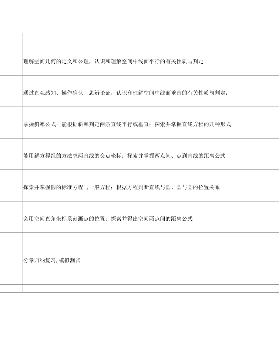 北师大版高一上数学教学计划.doc