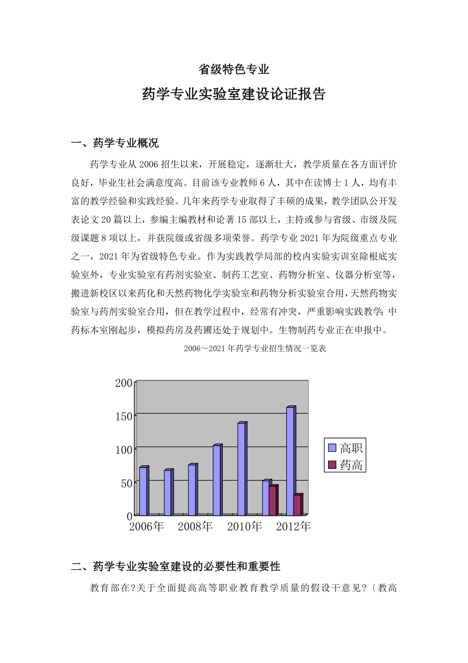 药学专业实验室建设论证报告.doc