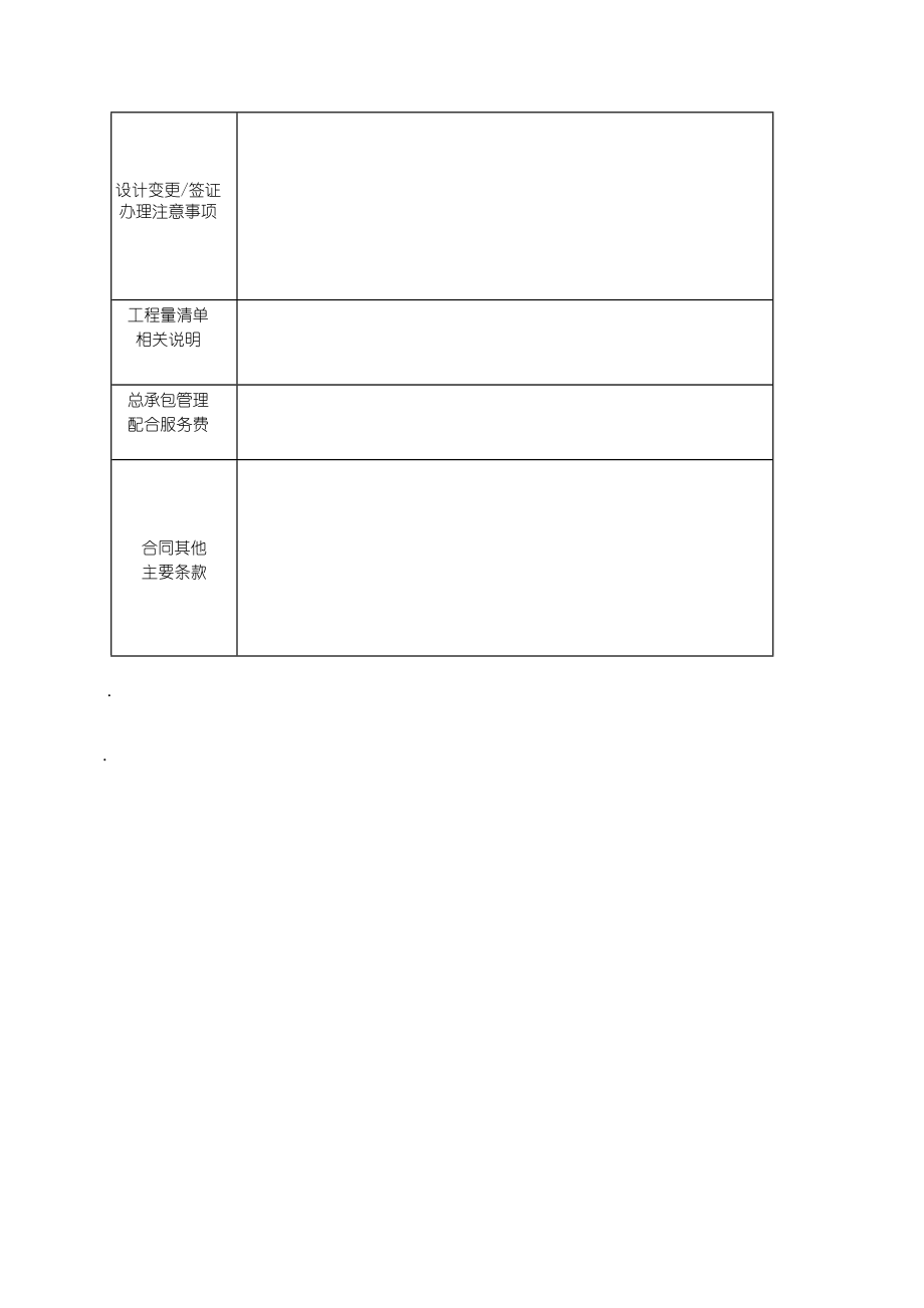 商务部合同交底(2).doc