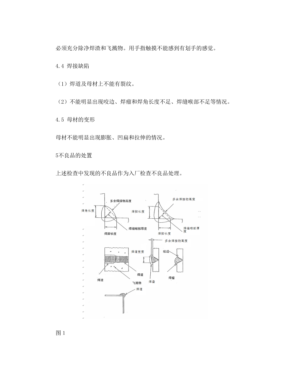 钣金喷涂检查标准.doc