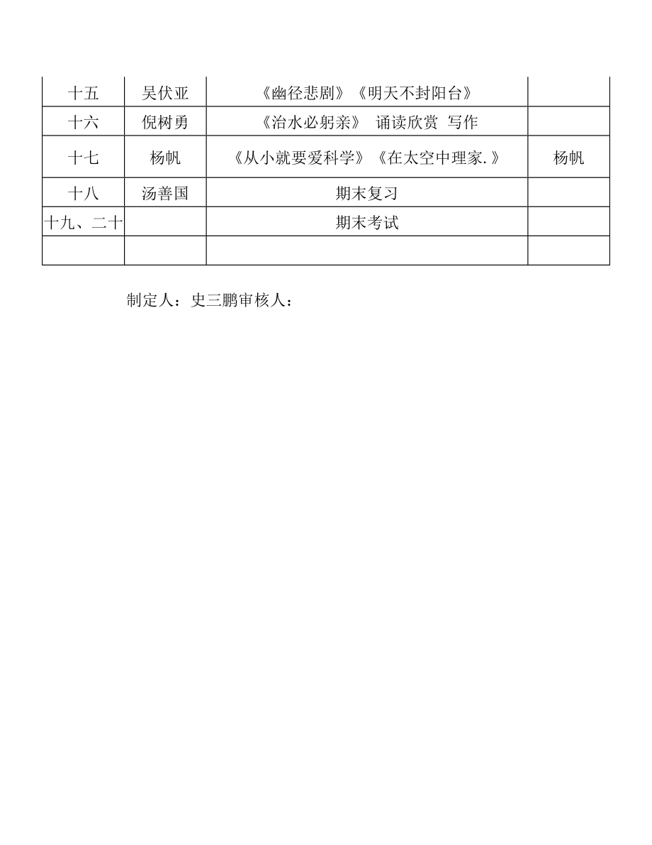 八上语文备课组计划.doc