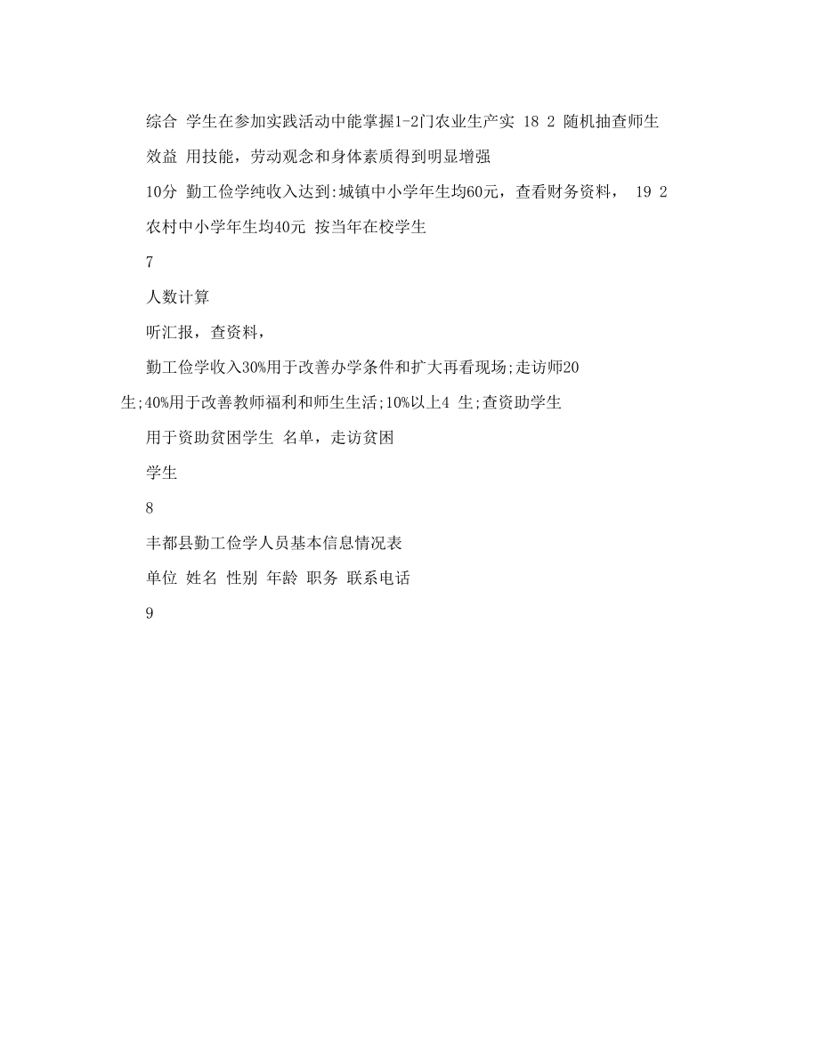 丰都县教育委员会勤工俭学考核方案丰都县教育城域网.doc