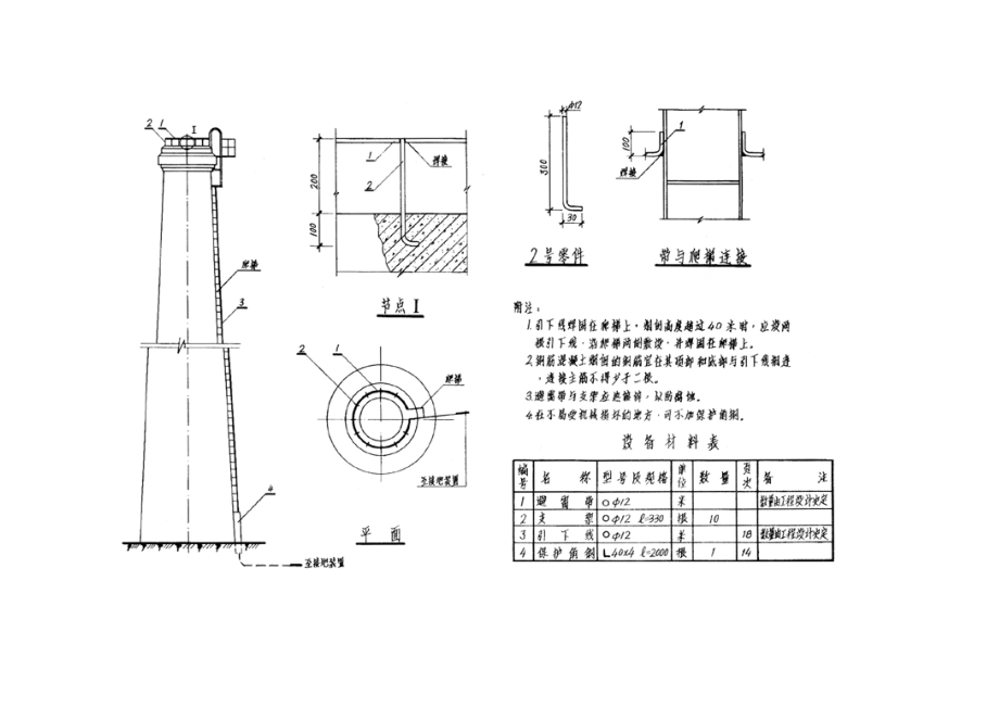 D562+建筑物、构筑物防雷设施安装.doc