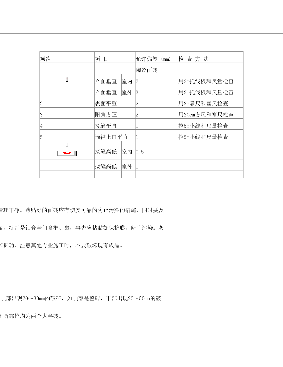 内墙面粘贴瓷砖技术交底.doc