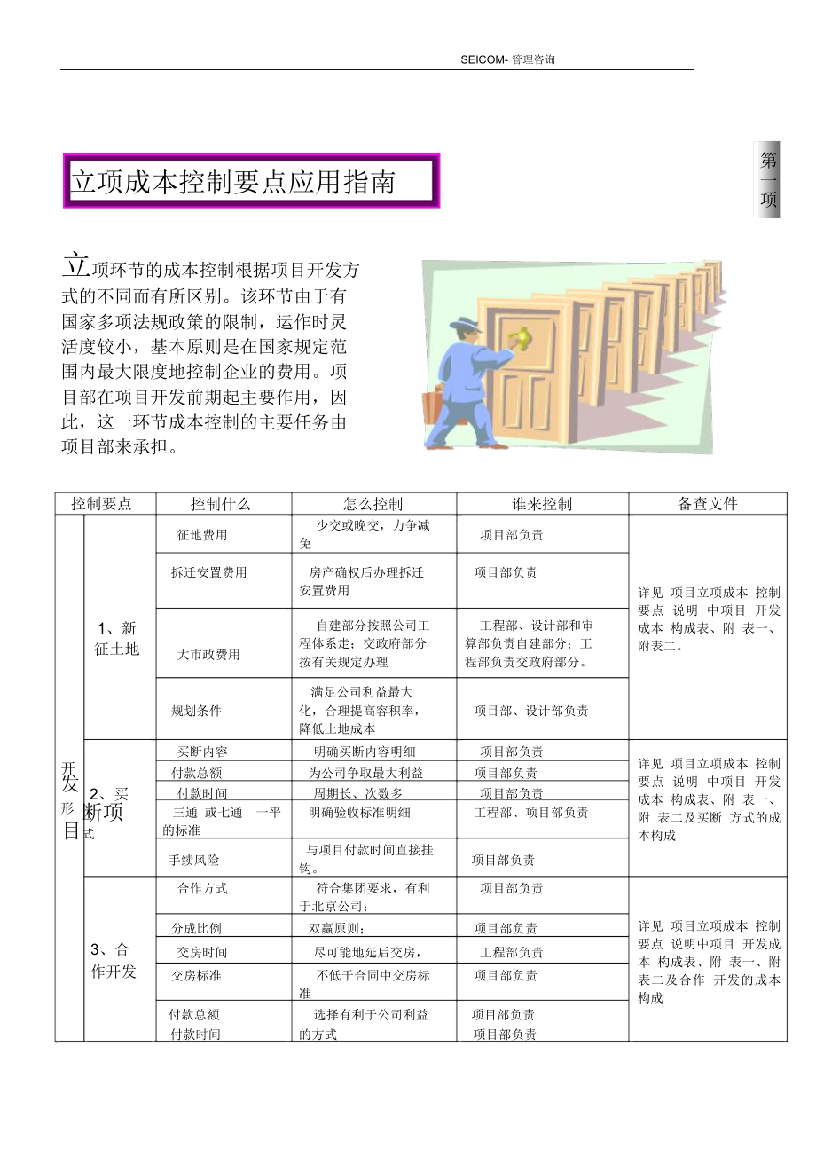 (房地产管理)房地产企业成本控制.doc