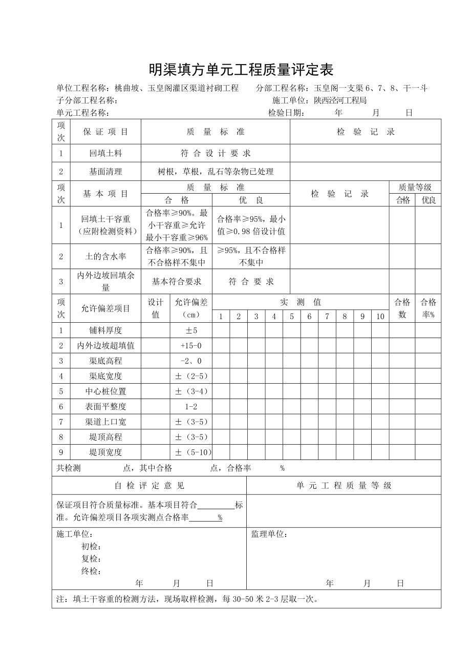 U型渠道施工表格3.doc