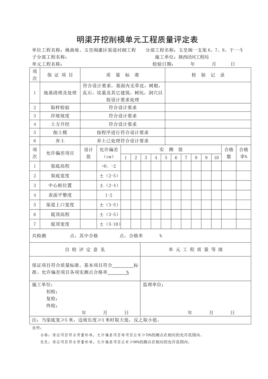 U型渠道施工表格3.doc