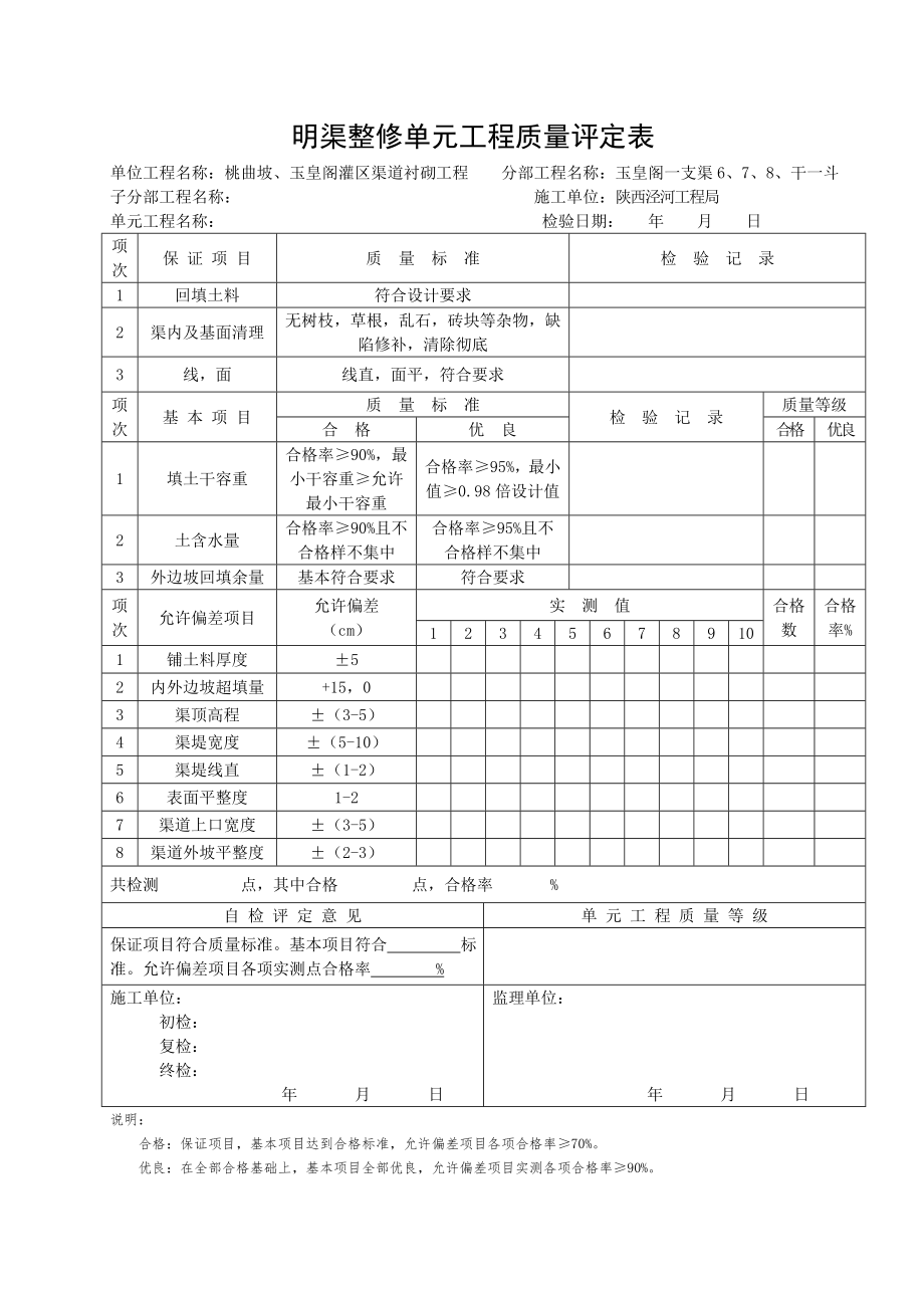 U型渠道施工表格3.doc