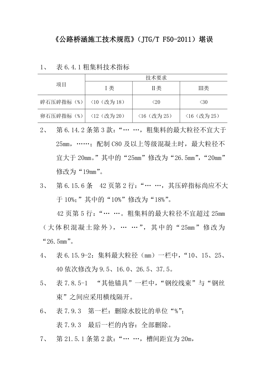 公路桥涵施工技术规范》(JTGTF502011)勘误.doc